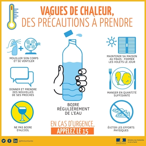 Alerte canicule