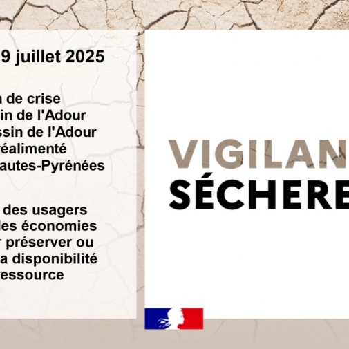 Vigilance sècheresse