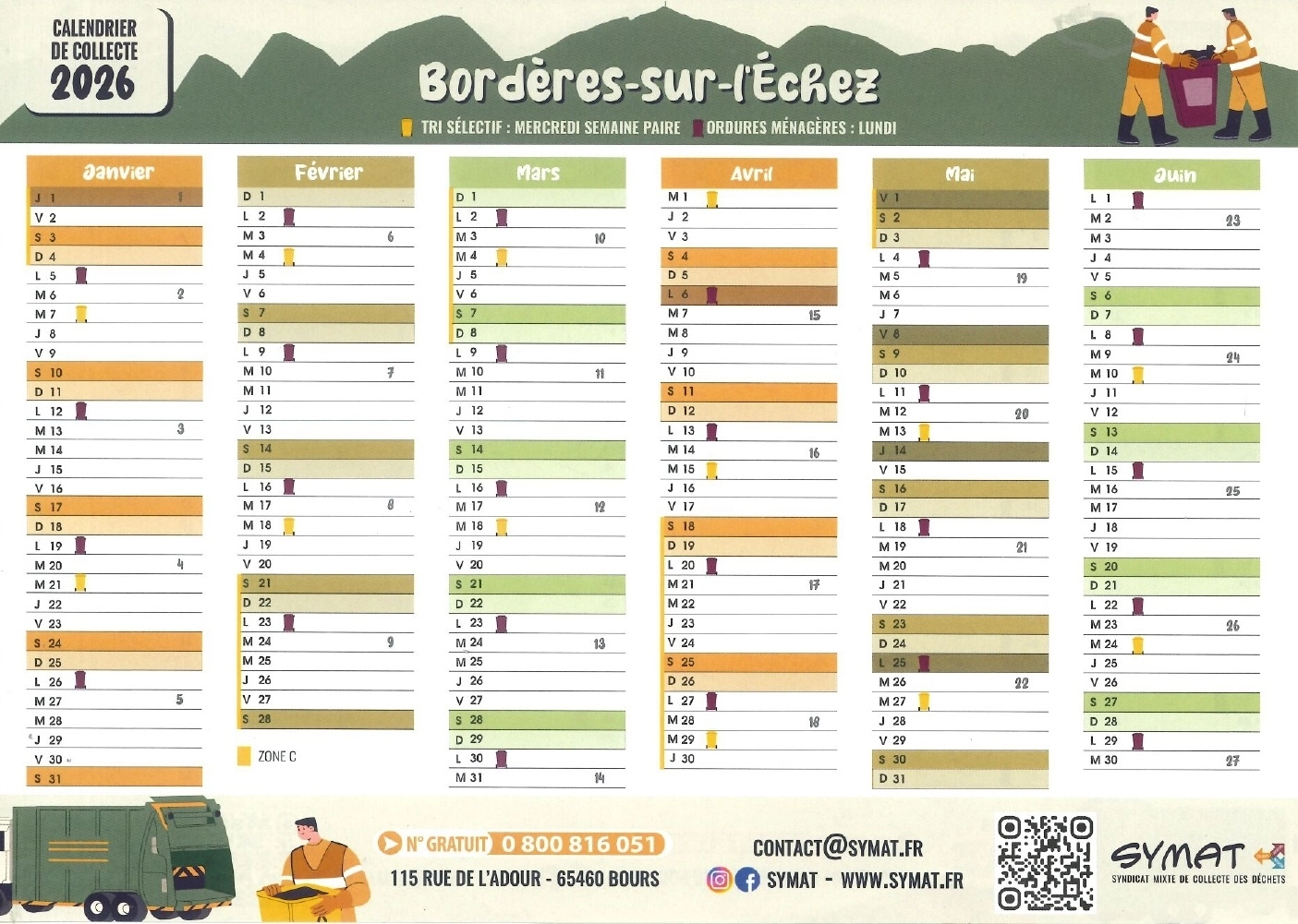 Gestion des déchets 